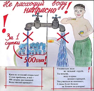 как нарисовать плакат на тему берегите воду